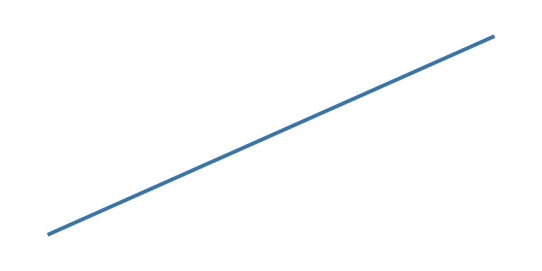 _images/linear.png
